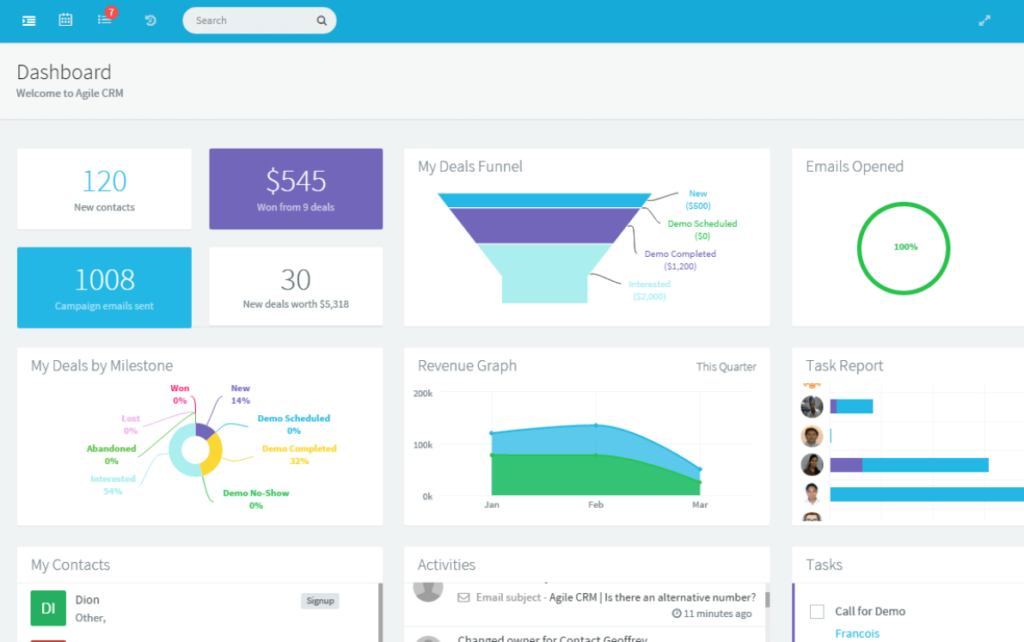 Dashboard-Funnel.png