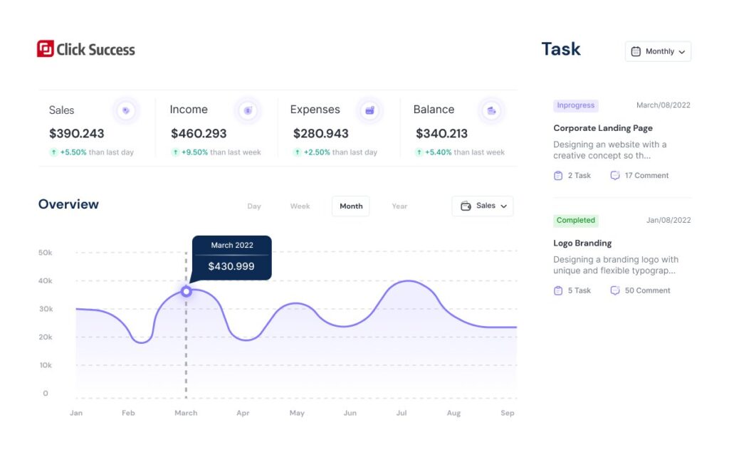 dashboard-hero-clicksuccess