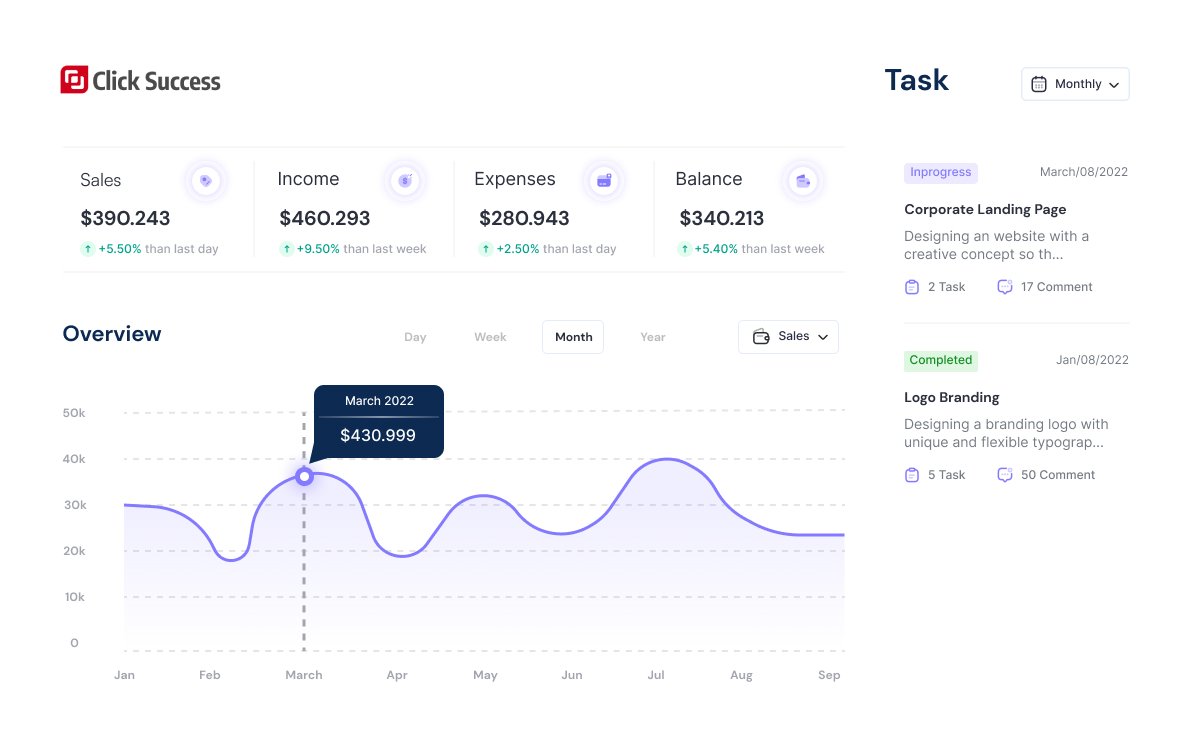 dashboard-hero-clicksuccess